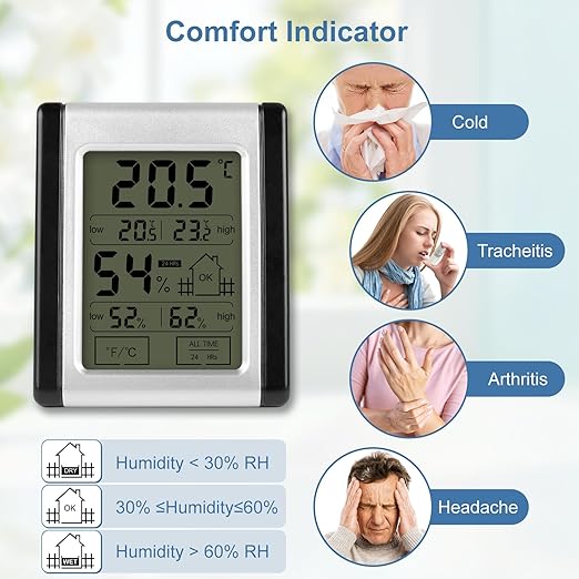 Digital Indoor Thermometer and Hygrometer Monitor with Touch Screen, Comfort Indicator & 24-Hr History, High Accuracy Home Room Temperature Humidity Gauge (3×2.5×0.6 in) - Image 5