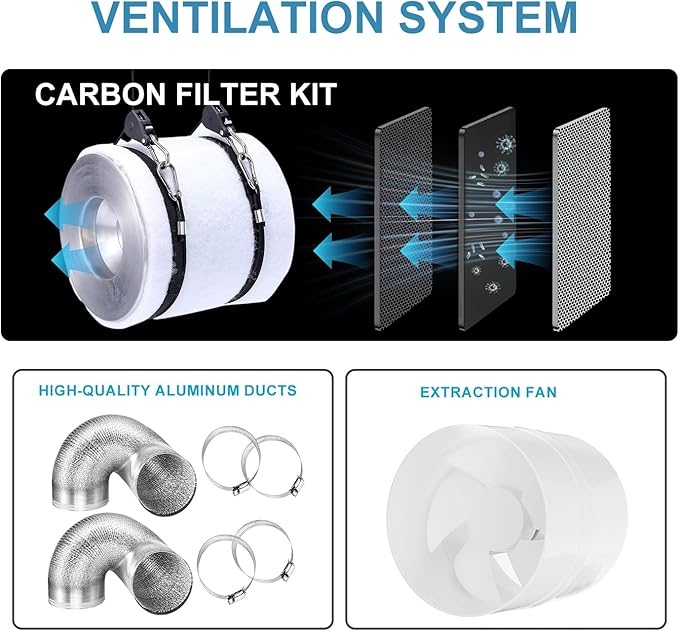 48"x48"x83" Grow Tent Kit, Indoor Grow Tent Complete System High Reflective Mylar Growing Tent +Upgraded LED Grow Light Combo,Hydroponics Indoor Plant Growing Tent + Carbon Filter - Image 3