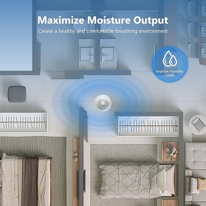 Top Fill Humidifier Replacement Filters for LEVOIT Classic160, Dual150, Dual200S, Classic300(S), LV600S, OasisMist 450S, Superior6000S Series Humidifiers to Improve Humidification, 20-Pack by Funmit - Image 6