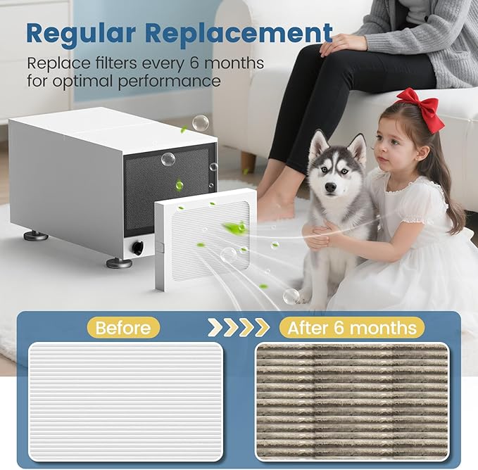 9 x 11 x 1 MERV 13 Replacement Dehumidifier Filter Compatible with Santa Fe Compact70, Ultra70, Element, Compact2, UA 65H, High Efficiency for Dust, Pollen, Pet, Smoke, Wildfire, VOCs, 4 Pack (White) - Image 5