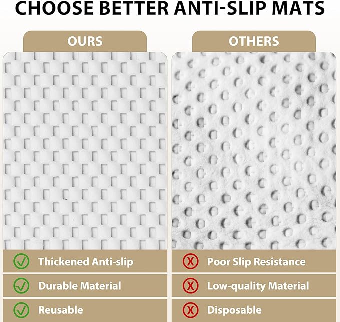 Shelf Liners for Cabinets-Drawer Liner Cabinet Liners for Shelves Kitchen,Non-Adhesive,Non-Slip,White,12 x 180 inch - Image 7