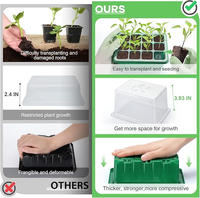 Lunies 6 Packs Seed Starter Tray with Grow Light, Indoor Greenhouse Seeding Starter Trays for Planting, Base Gardening Plant Germination Kit, Seed Starter Kit with Humidity Domes, (12 Cells per Tray) - Image 5