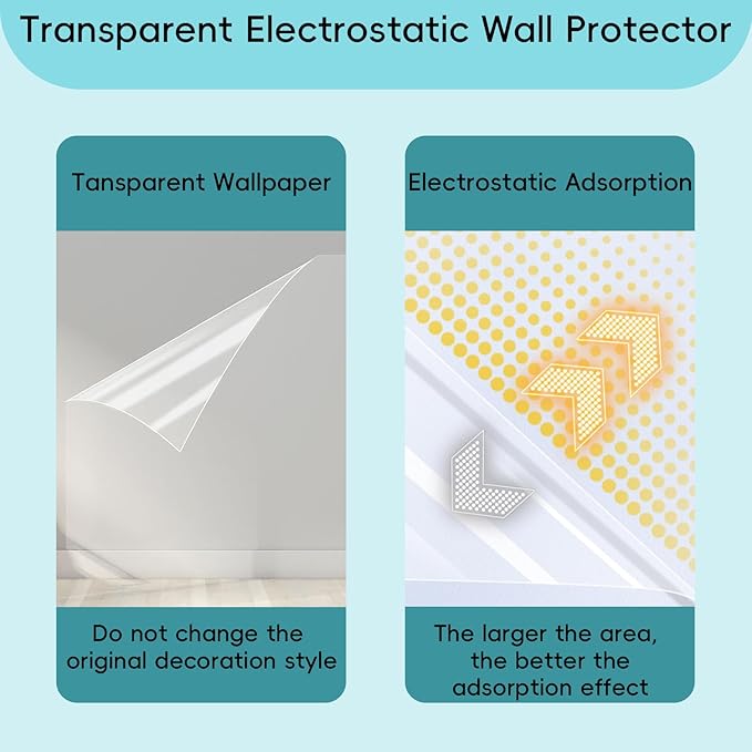 Wall Protector Clear Contact Paper Electrostatic Absorption Wall Protective Film Removable Walls Covering Oil Proof Waterproof Back Splash Protectors (A-Widen Clear Wall Cover, 15.76INx394IN) - Image 2