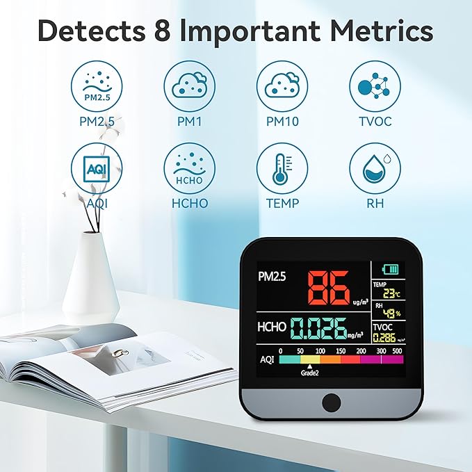 13 in 1 Air Quality Tester for Home, Indoor Air Quality Monitor, with PM1/PM2.5/PM10/Particle Counter/AQI/Humidity/TVOC/Temperature/Formaldehyde, Portable Air Quality Sensor (Black) - Image 2