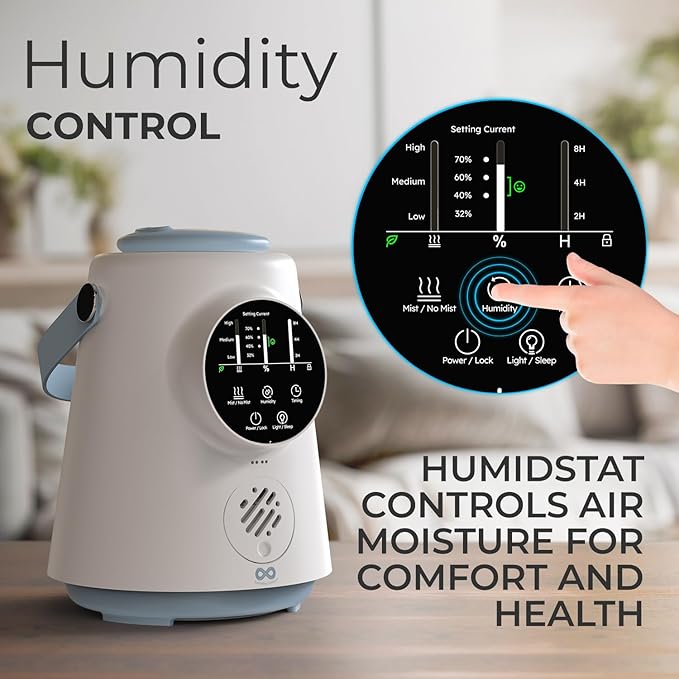 Everlasting Comfort 2.5L Top Fill Humidifier – Upgraded Easy to Clean 20HR Runtime Cool Mist Air Moisturizer for Bedroom, Home, Nursery & Large Room, Whisper-Quiet Soothing Hydration for Baby & Kids - Image 5