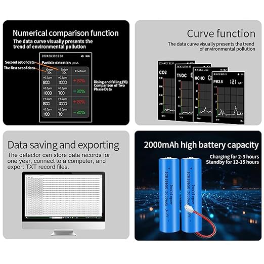 18 in 1 Air Quality Monitor Weytoll Smart Air Quality Tester Temperature and Humidity Meter with Color Screen for Home Office, Detect Indoor PM0.3 PM0.5 PM1.0 PM5.0 PM10 CO2 C6H6 TVOC - Image 9