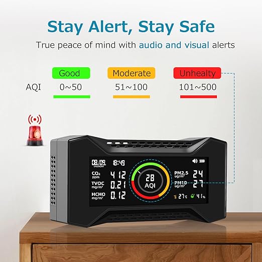 8-in-1 Air Quality Monitor Indoor, CF-20 Portable Air Quality Tester CO2 Monitor (PM2.5, PM10, CO2, VOC, Formaldehyde, Humidity, Temp) 2600mAh Long-Lasting Battery Sleep-Friendly Display - Image 5