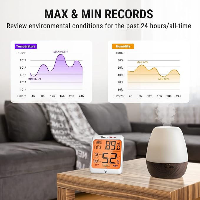 ThermoPro TP53 2 Pack Digital Hygrometer Indoor Thermometer for Home, Temperature Humidity Sensor with Comfort Indicator & Max Min Records, Room Thermometer Humidity Meter with Backlight Display - Image 6