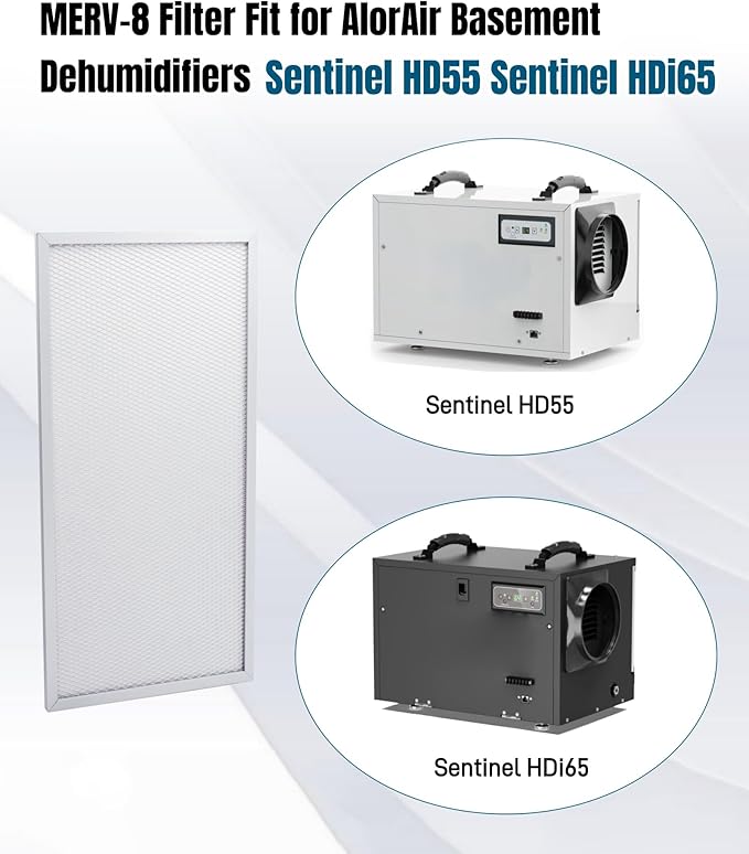 4Pcs MERV-8 Dehumidifier Filter Fit for Dehumidifiers Sentinel HD55 Sentinel HDi65,17.2'' × 8.8'' × 0.4'' Filter Replacement - Image 2