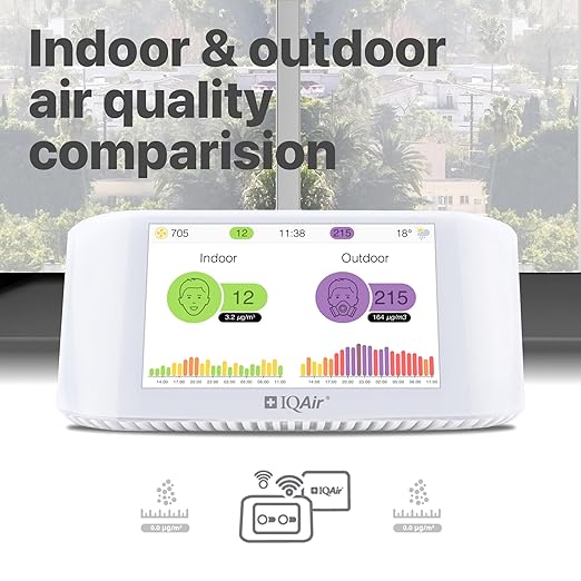 IQAir Air Quality Monitor Indoor, Swiss Design, Professional Grade, Detects PM2.5, CO2, AQI, Temperature, Humidity, Indoor Air Quality Real-Time Air Quality & Forecasting, Historic Data - Image 4