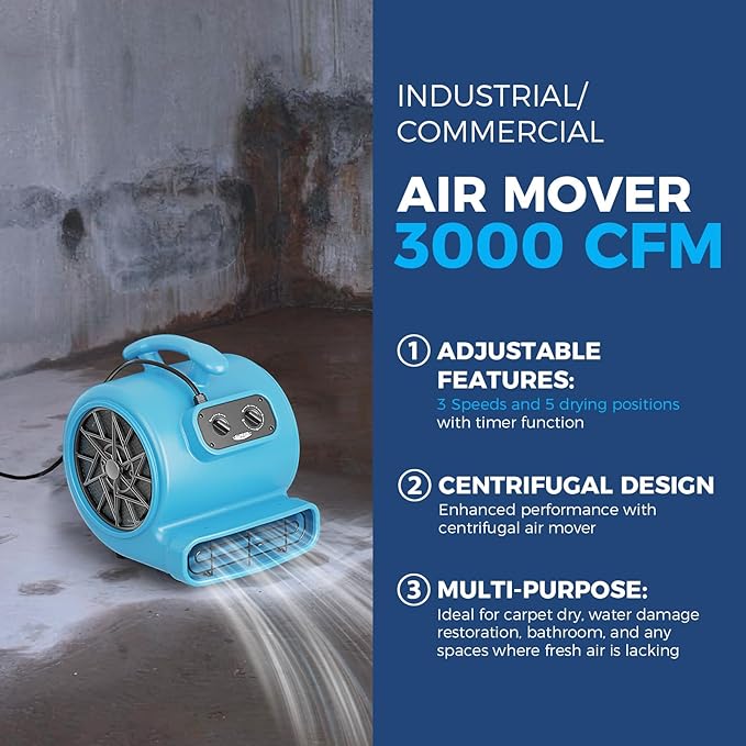 ALORAIR 3000 CFM Air Mover Blower Fan for Industrial, Floor Drying Fan, Carpet Dryer - Timer, Filter, Stackable, 3 Speeds, 5 Adjustable Angles, for Water Damage Restoration and Plumbing - GE3000TF - Image 2