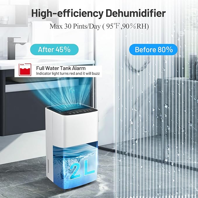 ARLIME 30 Pints Dehumidifier, 1500 Sq. Ft Efficient Home Dehumidifier, 0.5 Gallon Water Tank, 3 Modes, 2 Speeds, 24H Timer & 4 Wheels, Perfect for Home and Basements - Image 2