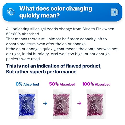 Dry & Dry Blue Indicating(Blue to Pink) Silica Gel Packets Desiccants - Rechargeable Silica Packets, Silica Gel Packs - Blue,Clear,Pink - 50 Packets (10 Gram) - Image 3