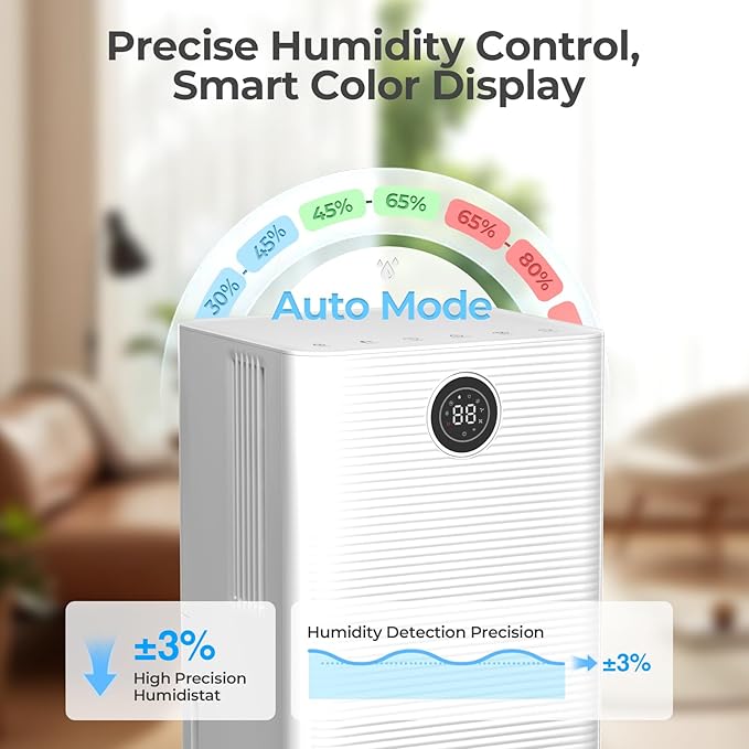 25 Pint Dehumidifier for Bedroom Bathroom Basement, 38dB Quiet, Precise Humidity Control, 3 Modes, Drain Hose & 0.53 Gal Water Tank, Small 1800 Sq.ft Dehumidifiers for Apartment RV Dorm - Image 4