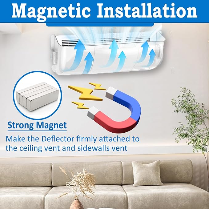 Heating & Air Vent Deflector for Vents, Sidewall, Ceiling, Floor Registers - Adjust Between 9"-14", Magnetic Vent Covers for Air Conditioning, Heat, AC, Floor, Under Furniture (4 Pack Clear) - Image 5