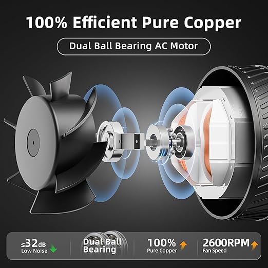 4 Inch Inline Fan with Switch, Upgraded Inline Duct Fans High-Efficiency Exhaust Duct Fan, Low Noise HVAC Ventilation in Basement Bathroom Workshop Attic Grow Tent FP122A - Image 2