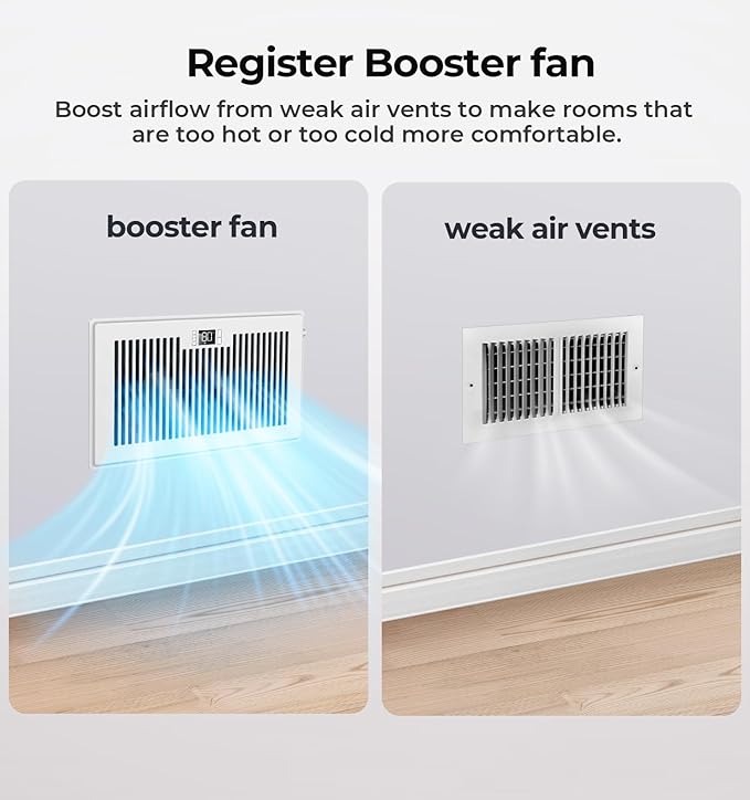 Quiet Register Booster Fan Fits 6" x 12" Register Holes, 10-Speed Smart Heating Cooling AC Vent Fan with Remote Control and Thermostat Control - White - Image 2