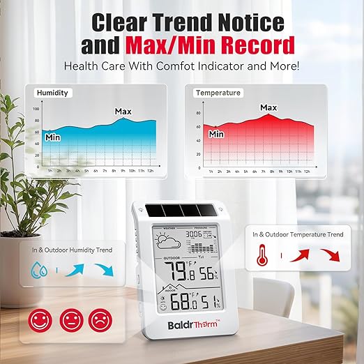 BaldrTherm Wireless Weather Station, Dual-Zone Indoor & Outdoor/Childroom Temp Humidity Monitor, Auto Smart Backlight,Temp/Humidity/Barometric Trend Visualization, White&Orange - Image 5