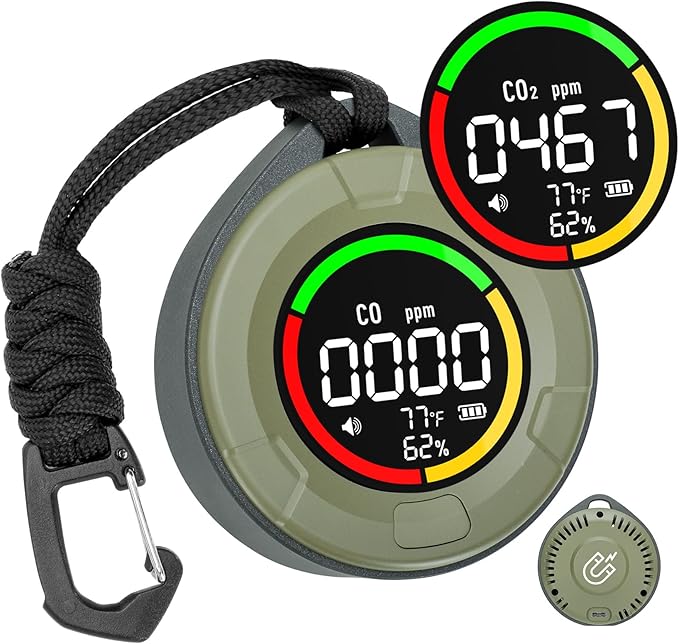 Portable CO ＆ CO2 Detectors for Travel, Mini 4-in-1 Carbon Monoxide and Carbon Dioxide Detector Monitor with Magnetic Suction, RV CO CO2 Alarm Temp/Humidity Sensor, 120-140HR Standby by Lunarlipes