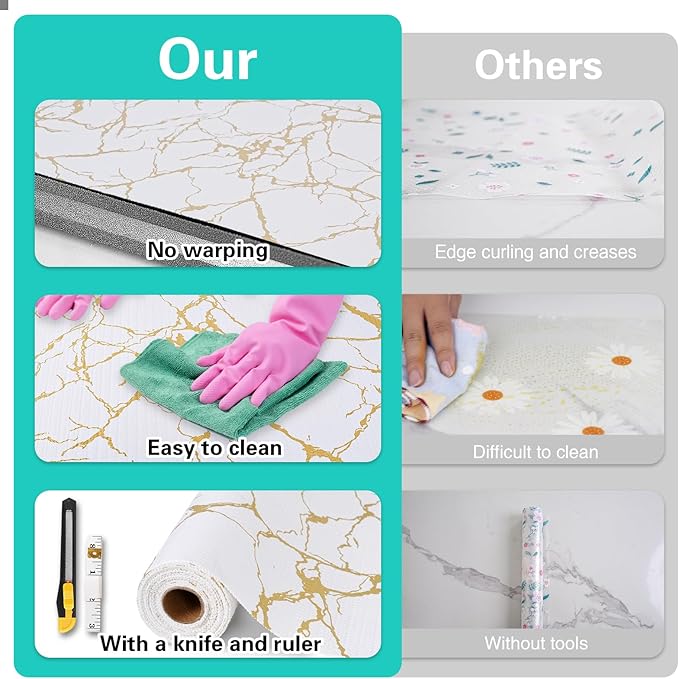 Drawer and Shelf Liner for Kitchen Cabinet,Non-Adhesive Cabinet Liner 12in x 20FT,Waterproof Shelf Paper Non-Slip Mats Cupboard Liners Contact Protect Dresser/Shelves/Table-Gold Marble - Image 6