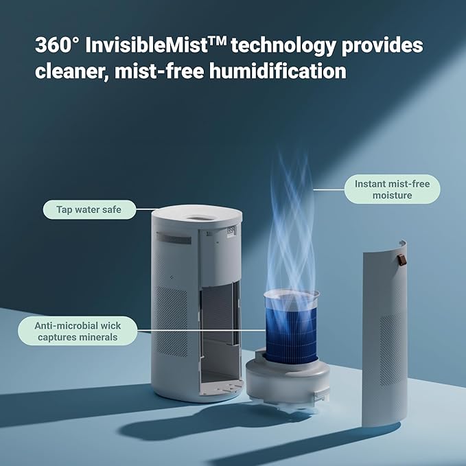 BLUEAIR 2-in-1 Purify + Humidify: Air Purifier and Humidifier with HEPASilent™ and 360° InvisibleMist™ Technology, Top Pour - covers 1,726 sqft in 60 minutes - Perfectly balanced air, one product - Image 4