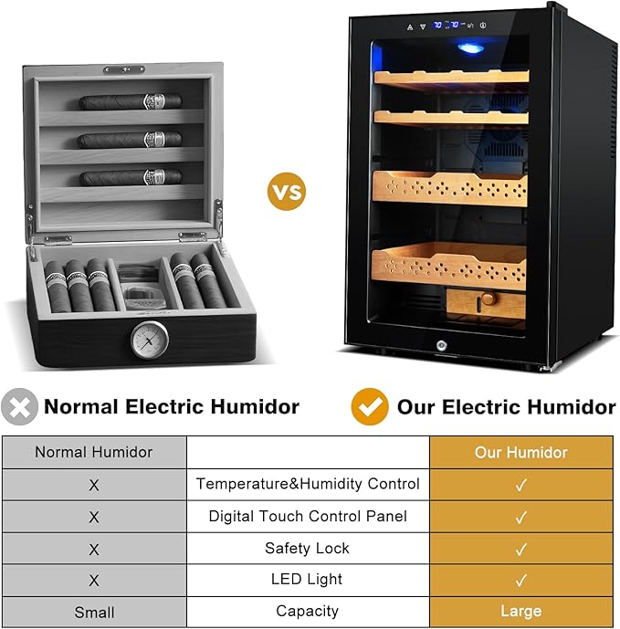 Electric Humidor-70L Cooling & Heating Humidor Smart Touch Control Humidity & Temp, Humidors wtih Spanish Cedar Wood Tray and Drawer, Digital Display, Safety Lock, Desktop Gift for Men - Image 6
