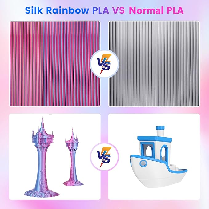 Comgrow Silk Shiny Rainbow Multi-Color 3D Printer Filament, Comgrow 3D Printing Materials Silk PLA 1.75mm, 3D Printing Filament +/-0.02mm, 250g X 4 Spool - Image 2