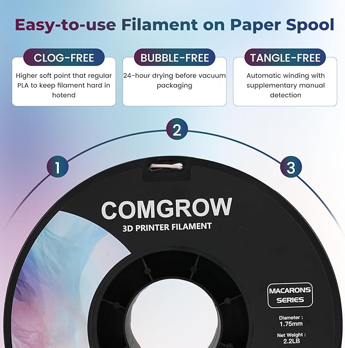 Comgrow PLA 3D Printer Filament, Durable and Stronger 3D Printer PLA Filament 1.75mm Fit Most 3D Printers, Dimensional Accuracy +/- 0.02 mm, 2LBS Spool PLA Macaron - Image 5