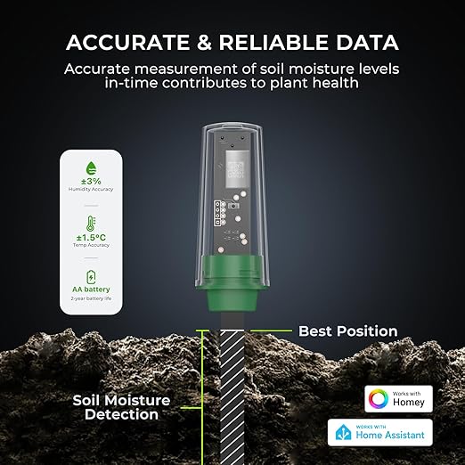 THIRDREALITY Smart Soil Moisture Sensor,Zigbee hub Needed,Accurate Measure,Capacitive Probe,Moisture/Temperature Meter for Garden Planting,Compatible with Homey,Hubitat, SmartThings,Home Assistant - Image 3
