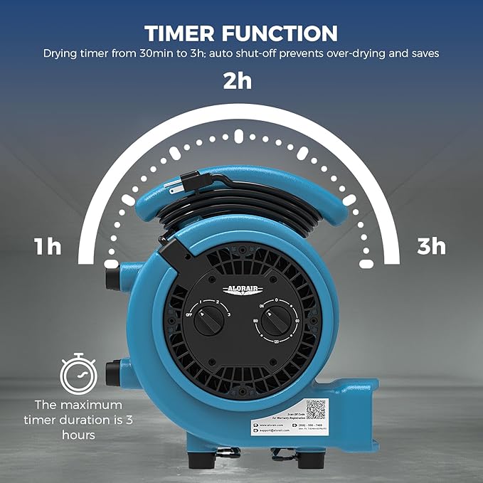 ALORAIR 1000 CFM Air Mover Blower Fan for Drying, Ventilating, Exhausting, Cooling, Utility Timer Fan with 3 Speeds, 5 Adjustable Angles, 20ft Long Cord for Home, Industrial, Commercial Use - GE1000T - Image 3