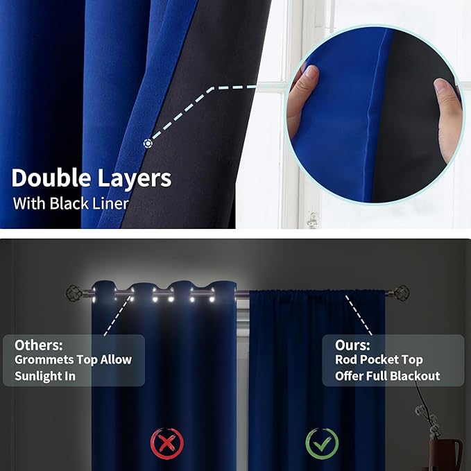 BGment Blackout Curtains for Bedroom 54 Inch Length, Short Thermal Insulated Full Room Darkening Small Window Curtains, Each Window Curtains 2 Panels, 52 x 54 Inch, Royal Blue - Image 7
