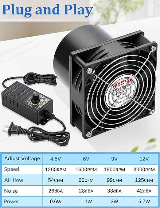 Wathai 120mm x 38mm 12V 4 Inch Small Exhaust Fan with 110V 120V Speed Control for Fume Extractor Soldering, 3D Laser, Paint Booth Cooling - Image 3