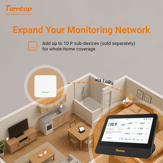Temtop M100 2nd Gen Air Quality Monitor for Indoor Air, 7-Inch Touch Screen, Real-Time Tester for PM2.5, CO2, TVOC, Temp & Humidity, WiFi App & Multi-Room Monitoring with Smart Insights - Image 5
