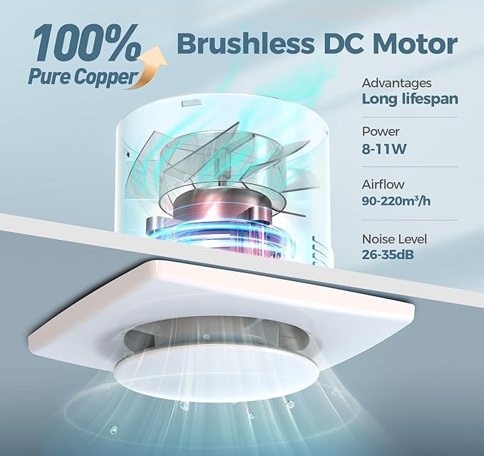 Bathroom Exhaust Fan with Light, 10 RGB Lights 3000 RPM Upgraded 2 Way 6 Speed Bathroom Fan with Remote Low Noise DC Motor Energy Saving Household Ventilation Fans for Attic Basement Garage V118A25 - Image 4