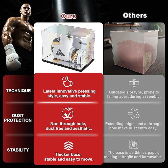 Boxing Glove Display Case with Mirror Back and Base, Acrylic Display Case for Full Size Boxing Glove, Watch The Video to Assemble (14x9.5x8.7 inch, 35x24x22 cm) - Image 2