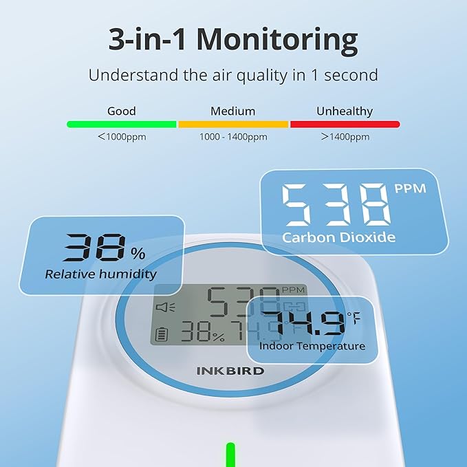 INKBIRD Smart CO2 Monitor Ndir | Bluetooth 3 in 1 CO2 Detector with App | Carbon Dioxide & Temperature & Humidity Air Quality Monitor Indoor Battery Powered | for Home, Office, RV, Grow Tent (IAM-T2) - Image 3
