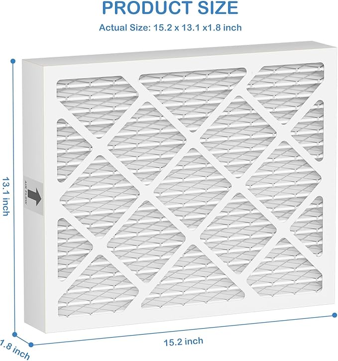 PN07126 MERV 13 Dehumidifier Filter Replacement Compatible with Sanidry Sedona Dehumidifier PN07126 Replacement Filter 2 Packs - Image 5