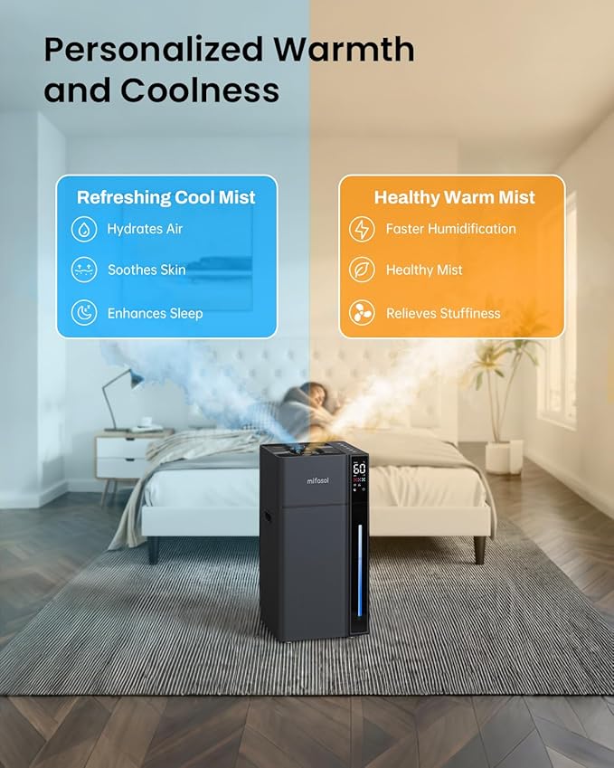 Mifasol Humidifier Large Room, 5.3Gal/20L Warm and Cool Mist Humidifiers for Home 1500 sq ft, Double Nozzles Whole House Humidifier, Humidifiers for Bedroom Plants Office Commercial Large Areas, Black - Image 3