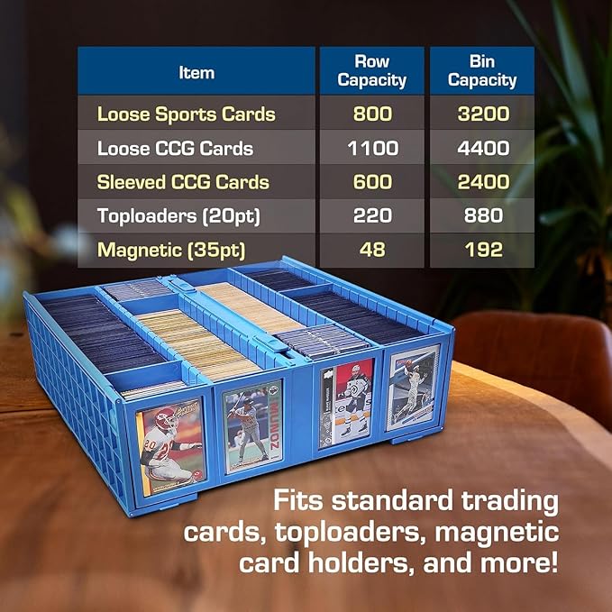 BCW Collectible Card Bin (4-Pack, Blue) | Holds 3200 Cards Each | Includes 4 Dividers Per Bin | Storage for Pokémon, MTG & Sports Cards - Image 5