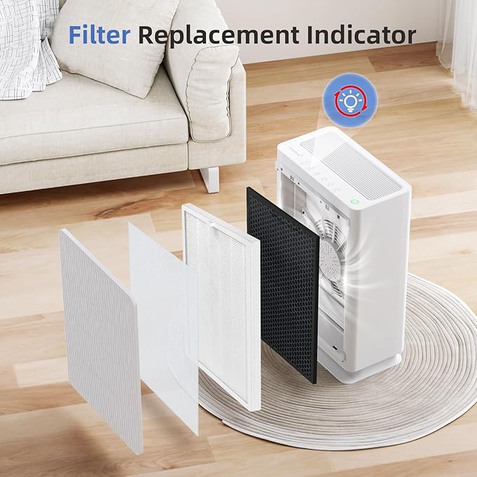 AromaRoom Air Purifiers for Large Rooms up to 2100 Sq Ft, HEPA 14 Air Purifier with Smart PM 2.5 Sensor, Portable Filter Air Cleaner for Smoke, Allergies, Pet Dander,Bedroom, Office - Pearly White - Image 8