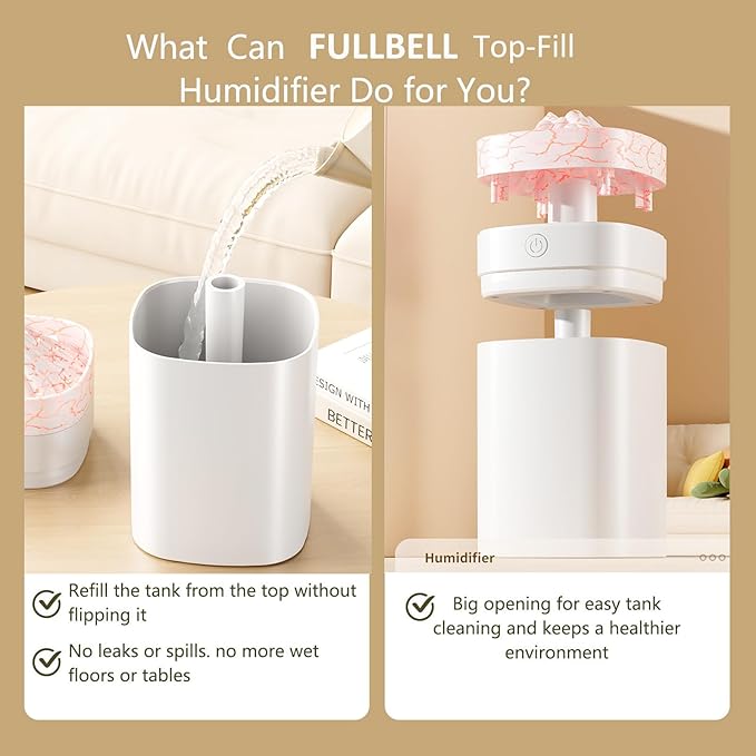 Ultrasonic Cool Mist Humidifier with 7 Color Night Lights, 2 Modes & 400ML Capacity & 10-20 Hours Runtime Quiet Humidifier for Bedroom, Nursery, Office, Plants (White) - Image 5