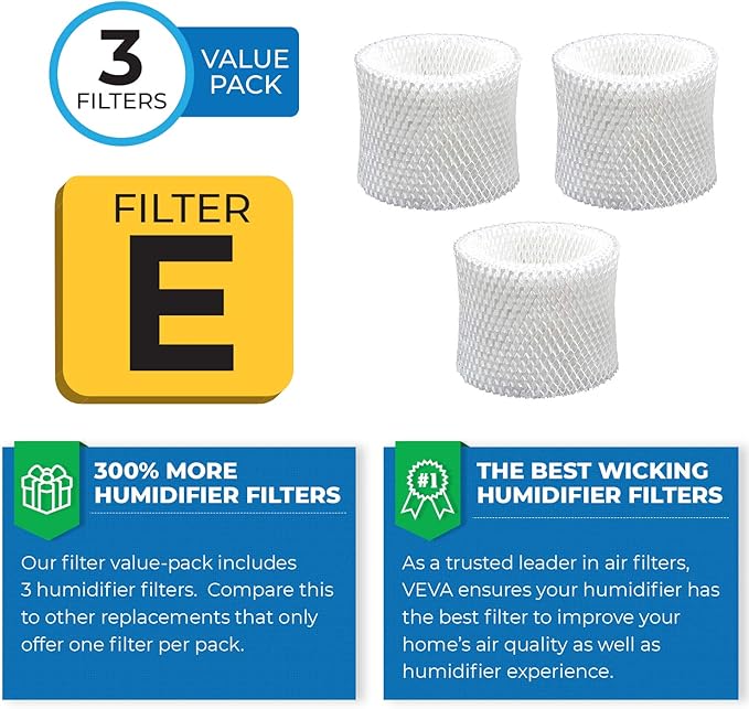 VEVA 3-Pack Premium Humidifier Filters - Replacement for HW Filter E, HC-14, HCM-6009, HCM-6011, HEV680, HEV685 Series, Long-Lasting - Image 3