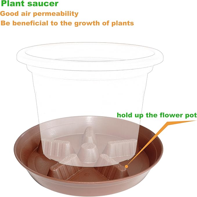 4 Pack Plant Saucer 12 inch, 8 10 14 17 inch, Plant Stand Plastic Plant Saucers for Indoors Outdoor, Heavy Duty Flower Saucers for Potted Plants, Pot Saucers for Plants, Grow Bags Saucers - Image 3