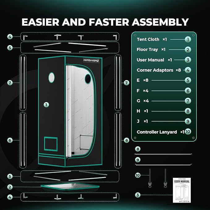 MARS HYDRO 2x2 Advanced Grow Tent, 24"x24"x55" High Reflective Mylar 1680D for Hydroponics Indoor Plant Growing, with Observation Window,Floor Tray and Smooth Zipper for TS600/TS1000 - Image 8