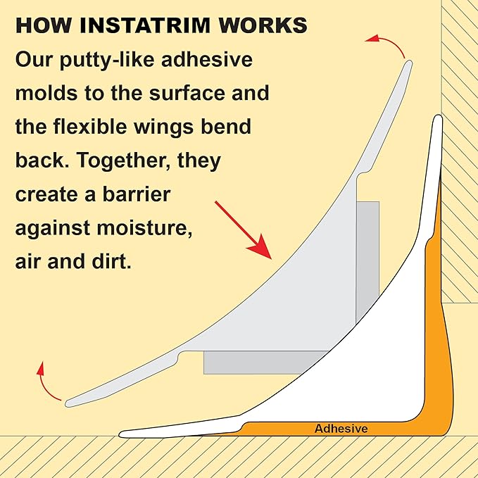 InstaTrim Bug Barrier Sealant for Gaps and Cracks, Self-Adhesive to Keep Out Bugs, Insects, Dust, and Moisture, 3/4 Inch Wide, 10 Feet, White - Image 6