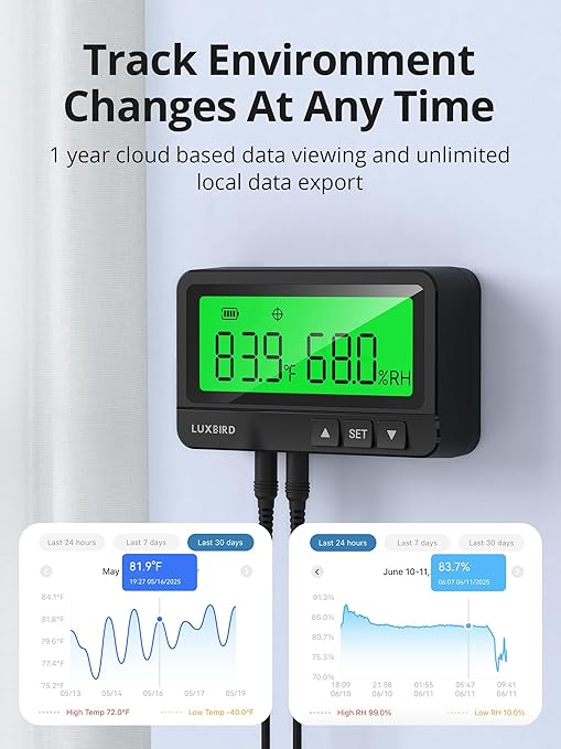LUXBIRD WiFi Temperature & Humidity Controller LTC-318-W, Smart Thermostat Humidistat Outlet with Split Monitor, Dual-Zone Temperature Humidity, App Control for Grow Tent Greenhouse Reptile Terrarium - Image 6