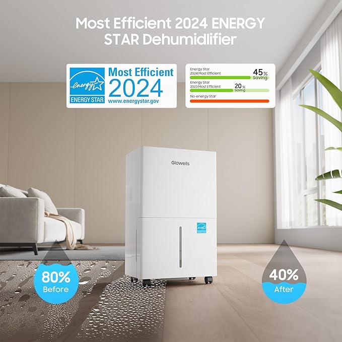 4500 Sq.ft Energy Star Dehumidifier for Home Basement, Glowells 52 Pints Large Room Dehumidifier with Drain Hose & Water Tank 0.58 Gal, Dehumidifiers with Smart Humidity Control, Auto Defrost - Image 2