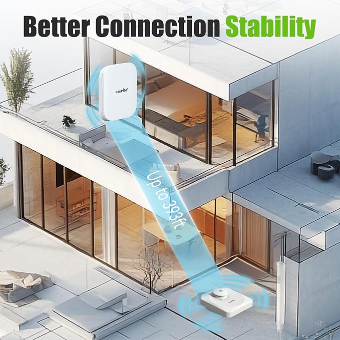 RainPoint WiFi Water Leak Detectors for Home - IP66 Waterproof Grade Water Sensor Leak Detector Kit with Hub, Powerful Alarm Siren, Includes 3 Water Alarm Leak Detectors & One WiFi Gateway Hub - Image 6