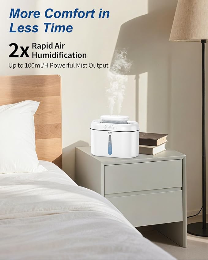 SZO Double Spray Humidifiers for Bedroom Large Room, 2.5L Cool Mist Humidifier for Plants Baby Nursery, Dual Nozzle Output, 16dB Quiet, Auto Shut-Off, Night Light, White - Image 2