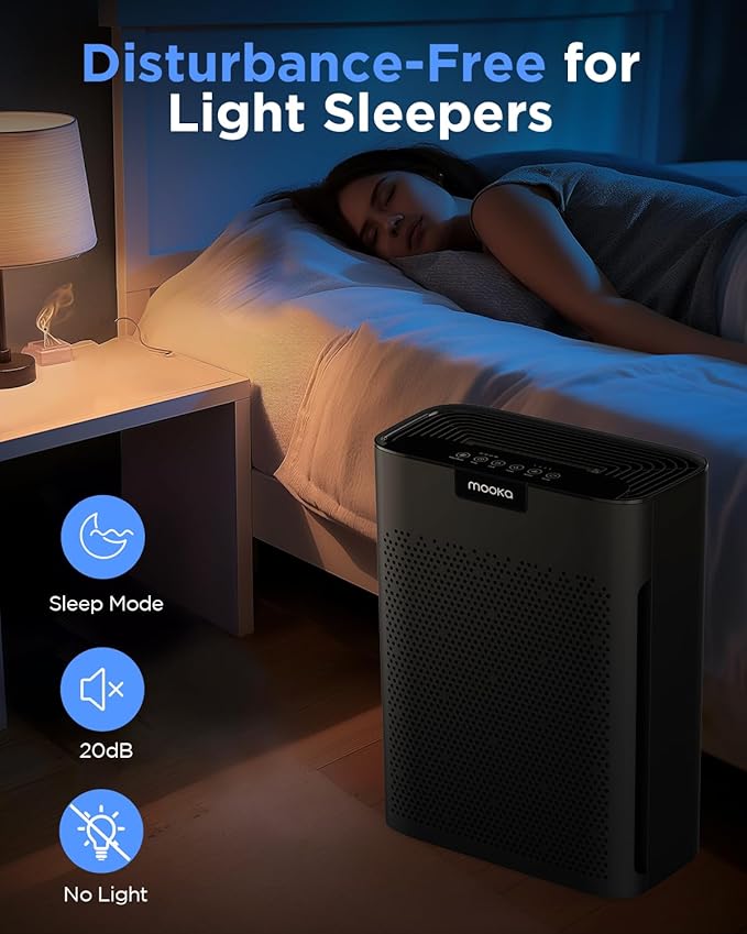 Air Purifiers for Home Large Room 2200 Ft² with Washable Filters, MOOKA H13 HEPA Air Purifier for Home Pets Bedroom with Fragrance, Air Cleaner for Smoke Dust Pollen Pets Hair Odor, KJ190 Black - Image 7